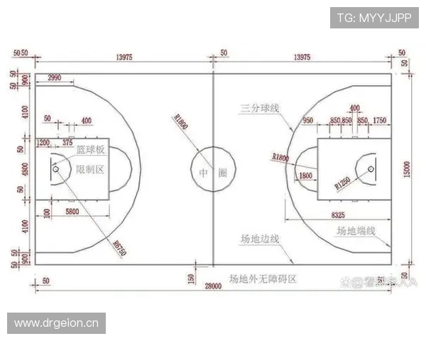 罚球规则解析：NBA与FIBA有何不同？